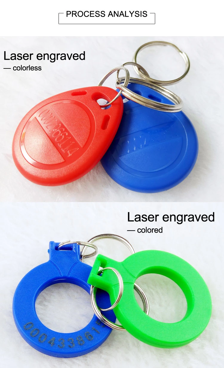 Rewritable and Convenient Waterproof Tag Card ABS 125kHz T5577 Em4305 NFC RFID Key Fob